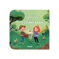 كتاب ماذا تخبرنا سورة الضحي ؟