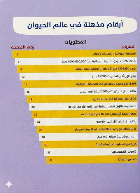 أرقام مذهلة في عالم الحيوان