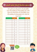 أنا النبيُ لا كَـذِب