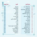 80 قصة وقصة
