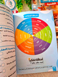 تنمية المهارات النفسية